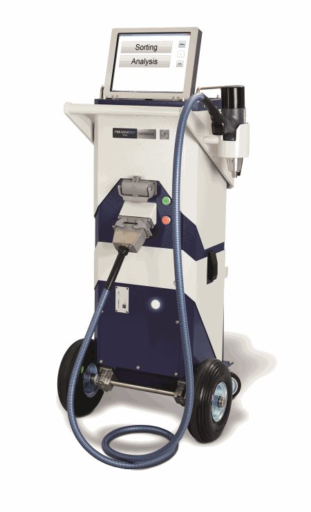 PMI Mster Pro